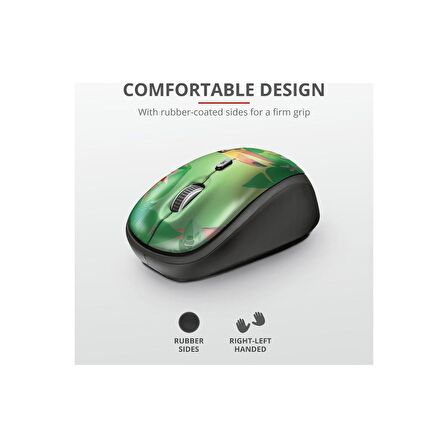 Trust 23389 YVI Wireless Mouse Toucan