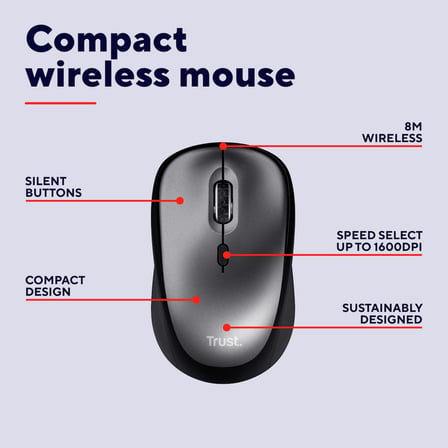 Trust 24549 Yvi+ Sessiz Kablosuz Mouse-S