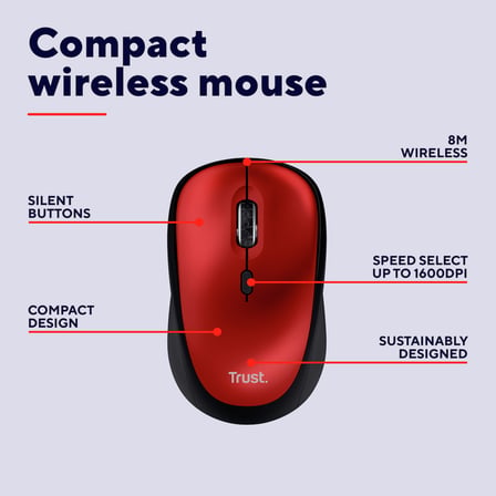 Trust 24550 Yvi+Sessiz Kablosuz Mouse-K