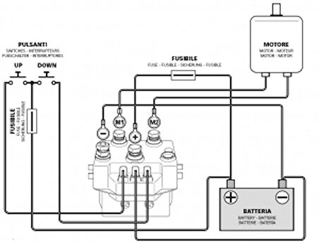 Solenoid Reversing IP66 12V 2500W