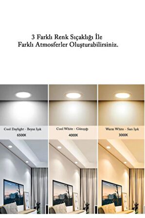 Philips Meson 20W Led Panel 4000K Günışığı 17,5 cm Mağaza Spot Armatür