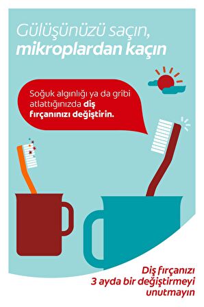 Colgate Extra Clean Orta Diş Fırçası 1+1