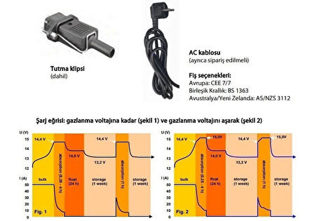Victron Phoenix Smart IP43 24/16 (3) 230V 24V 16 Amper 3 Çıkışlı Akü Şarj Cihazı