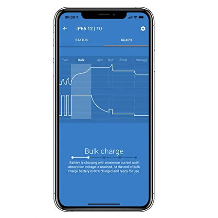 Victron Blue Smart IP65 Charger 220V 12V 25A Akü Şarj Cihazı