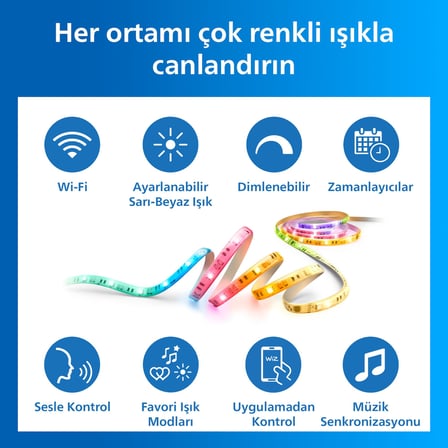 Philips Smart Lighting RGBICWW LED Şerit 5 m (Type-C) - Google Home, Alexa, HomeKit ve Matter uyumlu
