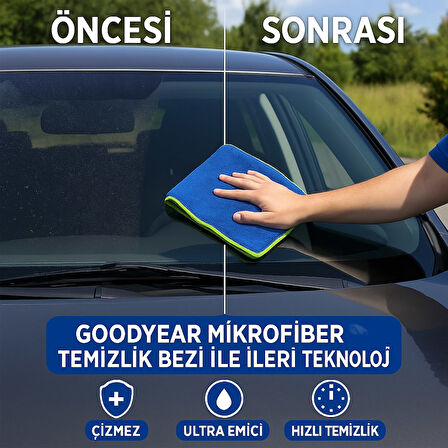 GOODYEAR MİKROFİBER BEZ MAVİ