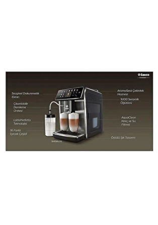 Saeco SM6585/00 Granaroma Siyah Tam Otomatik Espresso Makinesi