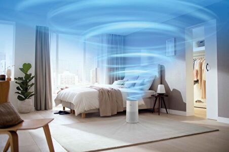 Philips 1000 AC1711/10 Air Purifier Hava Temizleme Cihazı