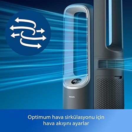 Philips AMF870/15 3'ü 1 Arada Isıtıcılı Hava Temizleme Cihazı