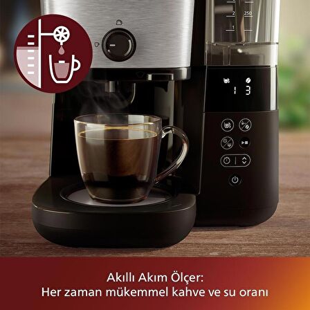 Philips HD7888/01  All-In-1 Brew Öğütücülü Filtre Kahve Makinesi