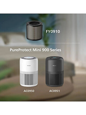 Philips PureProtect Mini 900 Serisi FY0910/30 HEPA NanoProtect Filtresi AC0951/13 Uyumlu