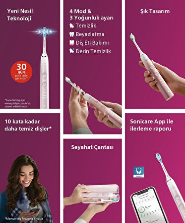 Philips Sonicare HX9911/84 - Diamond Clean Special Edition - Sonic Şarjlı Diş Fırçası