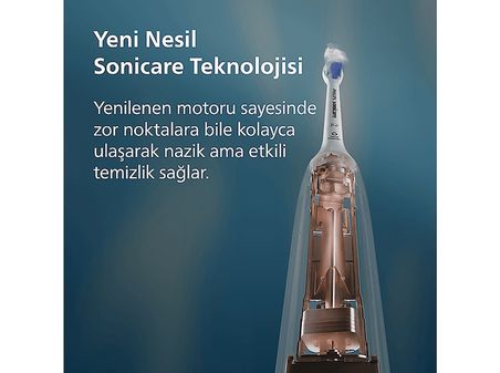 PHILIPS Sonicare HX7108/03 Şarjlı Diş Fırçası Beyaz