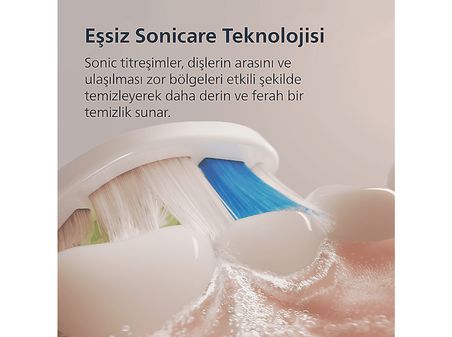 PHILIPS Sonicare HX7108/03 Şarjlı Diş Fırçası Beyaz