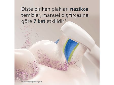 PHILIPS Sonicare HX7108/03 Şarjlı Diş Fırçası Beyaz