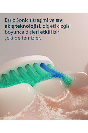 Philips Sonicare HX6012/87 - Proresults Sonic Şarjlı Diş Fırçası Yedek Başlıkları