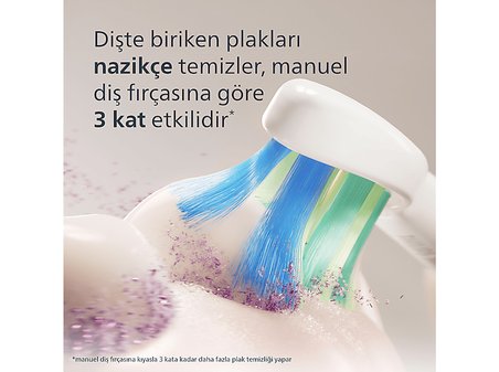 PHILIPS Sonicare HX4021/01 Şarjlı Diş Fırçası