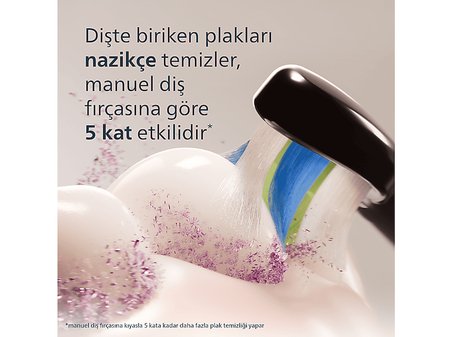 PHILIPS Sonicare HX4072/42 2'li Şarjlı Diş Fırçası