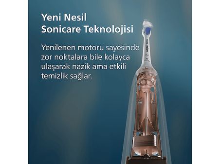 PHILIPS Sonicare HX7400/06 Şarjlı Diş Fırçası Beyaz