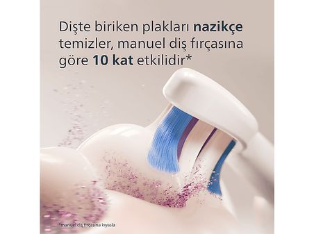 PHILIPS Sonicare HX7400/06 Şarjlı Diş Fırçası Beyaz
