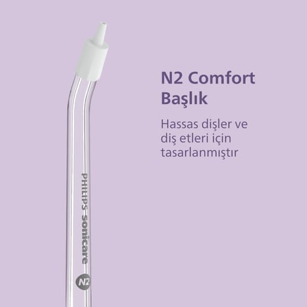  Philips Sonicare Kompakt Ağız Duşu 2li Yedek Başlığı, N2 Comfort başlık , N1 Standart başlık, HX307