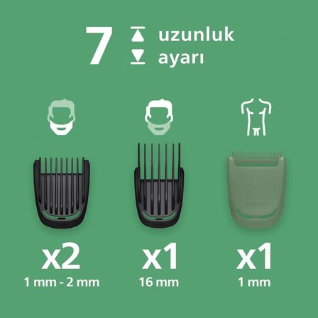 Philips All-In-One Trimmer 5000 Serisi MG5932/15, 11'ı 1 Arada Erkek Bakım Seti, Yüz Saç Vücut Için