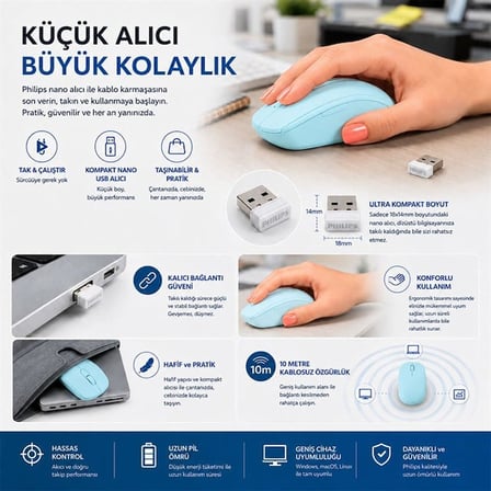 Philips SPK7398WJ/38 1600 DPI Sessiz Tıklama Mavi Kablosuz Ofis Mouse