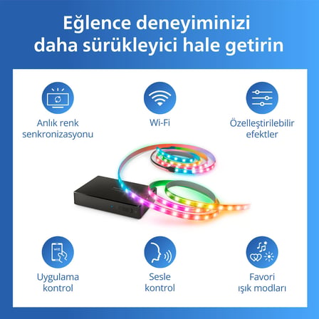 Philips Smart Lighting HDMI 2.0 Sync Box Kiti (55"-65" TV'ler için) - Google Home, Alexa, HomeKit ve Matter uyumlu