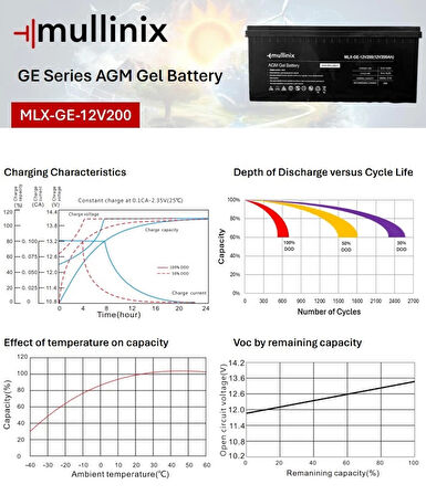 Mullinix 12V 200Ah Derin Döngülü AGM Jel Akü