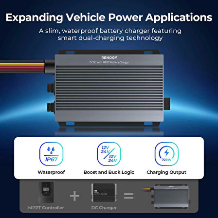 Renogy 12v/24v IP67 50A Mppt Şarj Kontrol Cihazı ve DC-DC Şarj Cihazı