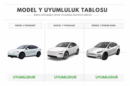 Model Y 2025+ Juniper, Standart Ve Efsane Kasa Uyumlu TPE 3D Paspas Seti