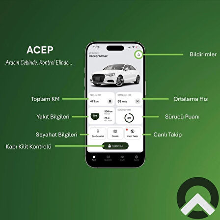 Acep Araç Takip Sistemi (OBD2) + 2 Yıllık Abonelik
