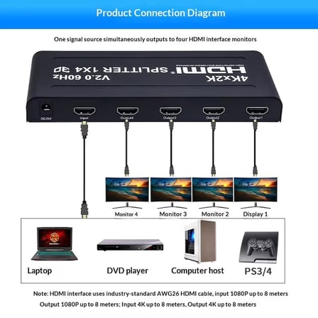 Lunatic 8056 4 Port Çoklayıcı 1X4 HDMI 2.0 Splitter 4K 60Hz  1 Giriş 4 Çıkış 4 Port UHD Yüksek Hızlı Sinyal Dağıtıcı Monitör Projektör için 3D HDCP Desteği