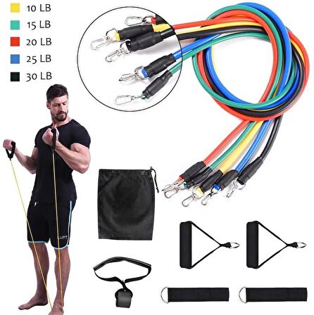 DİRENÇ BANTI KAPI ARKASI EGZERSİZ SETİ 11 PARÇA SET