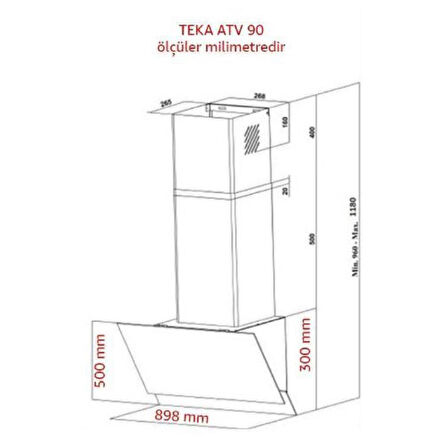 Teka Siyah Ankastre Set (ATV 90-GBC 75030 KBC-HAK 629 BK AUTOPERFECT)