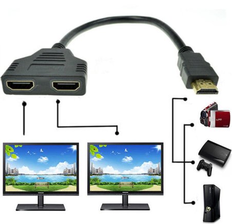 Lunatic 6446 2 Port HDMI Splitter Switch Çoklayıcı Çoklu Ekran Model Sinyal Kayıpsız