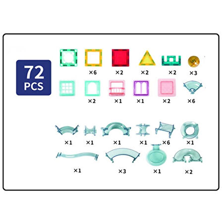 Magnetic 3D STEM Zeka Geliştirici Mıknatıslı Yapı Blok Seti Çoçuklar için 72 Parça