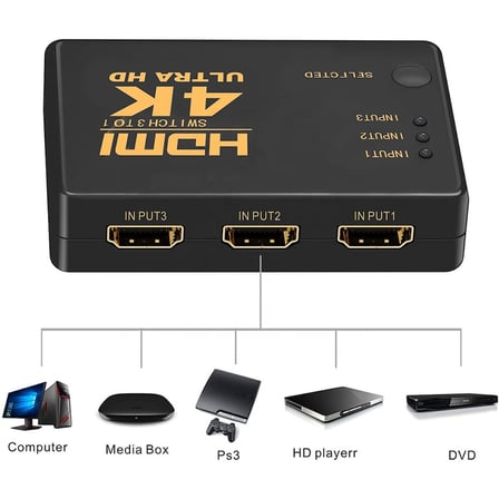 Lunatic 7032 Hdmi Switch 3 Port Çoklayıcı Kumandalı HDMI 3 Giriş 1 Çıkış 4K*2K 3 Port 3×1 HDMI Ultra