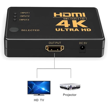 Lunatic 7032 Hdmi Switch 3 Port Çoklayıcı Kumandalı HDMI 3 Giriş 1 Çıkış 4K*2K 3 Port 3×1 HDMI Ultra