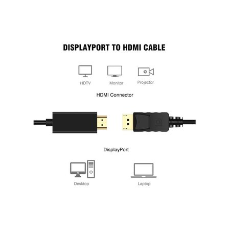 Lunatic 1843 1.8 Metre Displayport To HDMI Çevirici Dönüştürücü Adaptör Kablosu 24 Ayar Altın Kaplama Giriş Uçları Yüksek Kaliteli