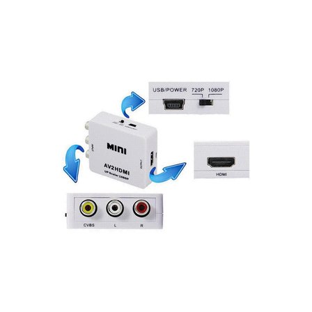 Lunatic 5345 Rca Av To Hdmı Çevirici Dönüştürücü Adaptör Rca Ve Scart Portlu Cihazları Artık Rahatlıkla Hdmı Portu Olan Cihazlara Bağlayabilirsiniz.