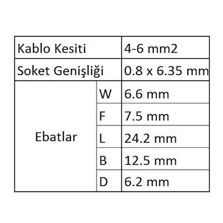 GFFD5638 Tam İzoleli Dişi Faston Kablo Ucu 100 Adet