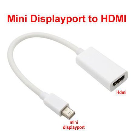 Lunatic 1145 Mini Displayport To Hdmi Kablosu Çevirici Dönüştürücü Adaptör