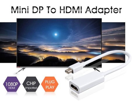 Lunatic 1145 Mini Displayport To Hdmi Kablosu Çevirici Dönüştürücü Adaptör