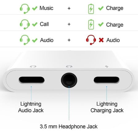 Lunatic 5647 Lightning Kulaklık Şarj Çoklayıcı Çevirici Dönüştürücü Adaptör
