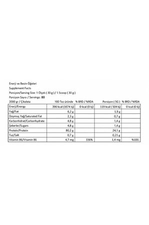 Conlast Protein Paketi XXXL ÇİLEK/ÇİKOLATA/KURABİYE 