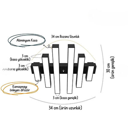 Parrılla ( Beyaz Kasa, Beyaz Işık ) Ledli Modern Plafonyer Led Avize, Salon, Mutfak, Oturma Odası