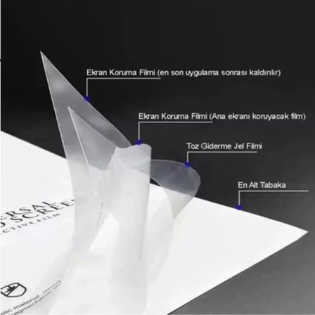 Xiaomi REDMİ 9A Uyumlu NANO Ekran Koruyucu Ultra İnce ekstra Dayanıklı MAT HAYALET - Tkgz