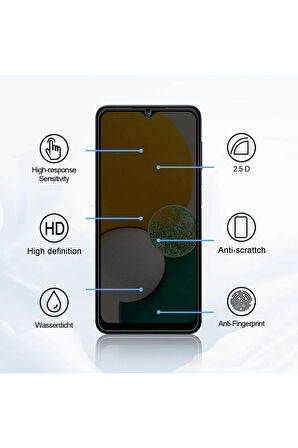 Samsung Galaxy A04S Hayalet NANO Ekran Koruyucu Kırılmaz Cam - Extra İnce