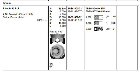PİSTON SEGMAN VAG 76,5MM STD BAG-BLF-BLP 1.6FSI 8772168STD000G.GTZ